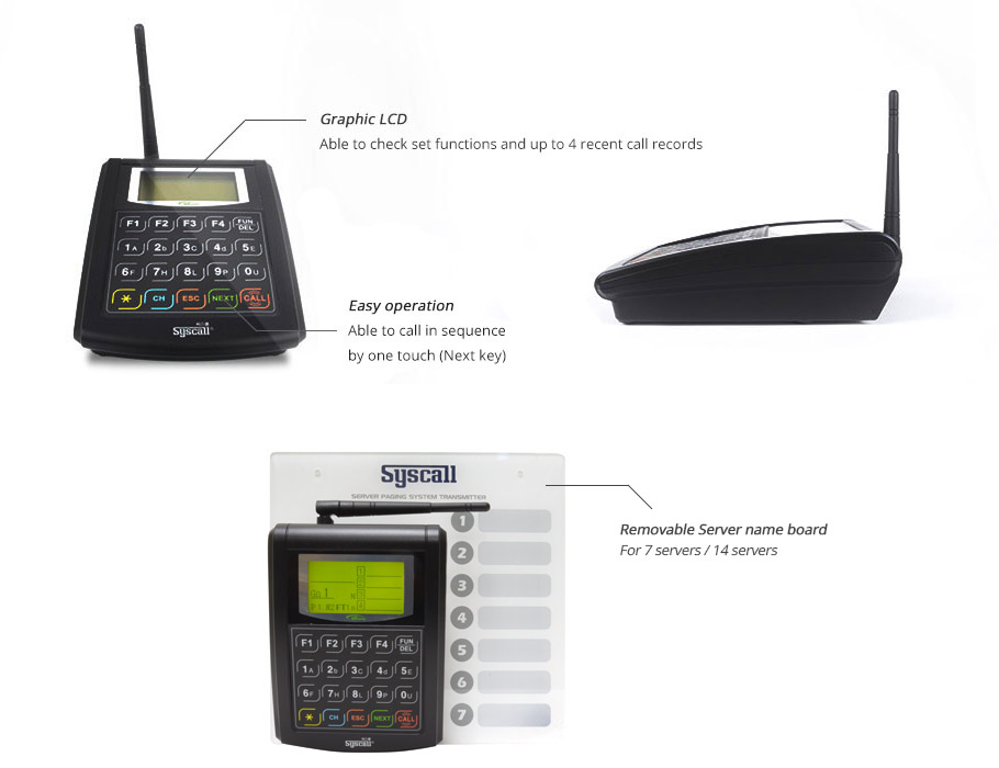 [ST-5010] Zendmodule voor notificatie via display